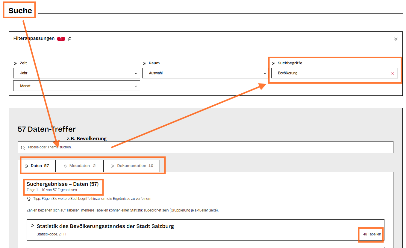 SUCHE mit Suchbegriff